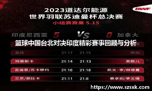 篮球中国台北对决印度精彩赛事回顾与分析